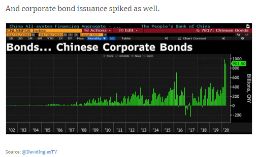 5.13 Chinese Corporate Bonds-1