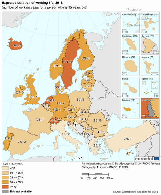 average working life europe