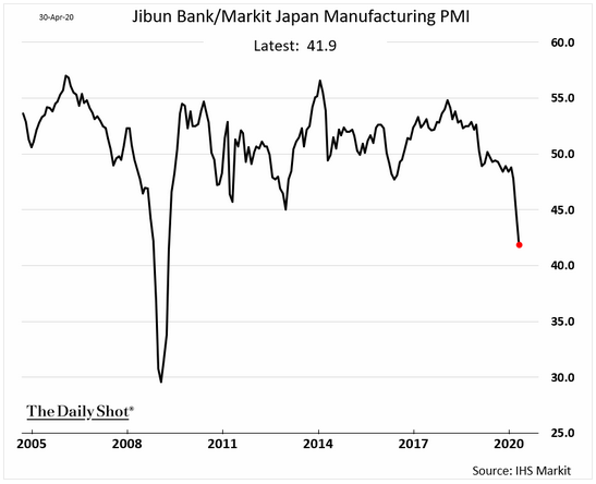 japan manufacturing pmi